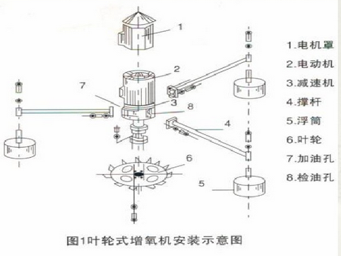 說(shuō)明: C:UsersAdministratorDesktopQQ截圖20200918165709.png