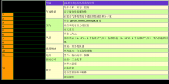 大成羅茨風(fēng)機選型及參數(shù)